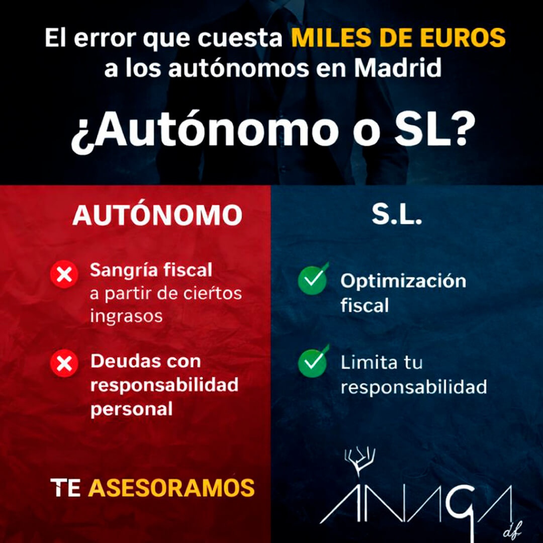 Elegir entre Autónomo o Sociedad Limitada.